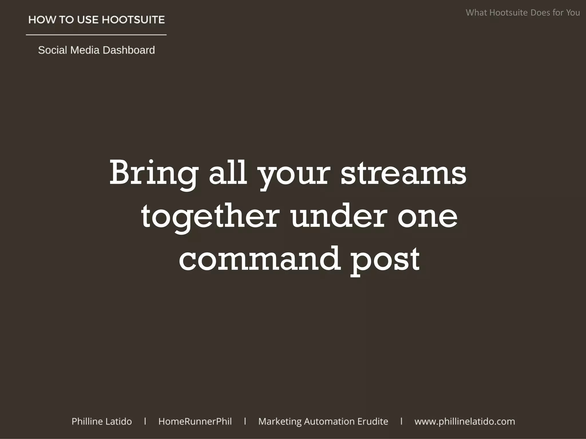 Bring all your streams
together under one
command post
What Hootsuite Does for You
 