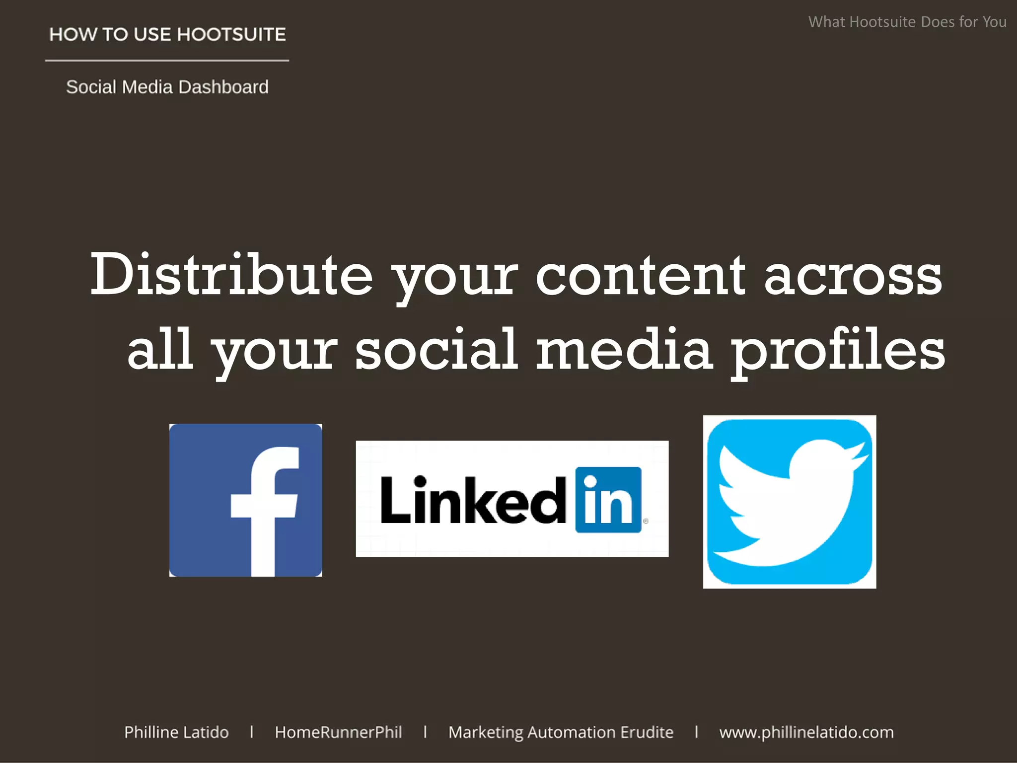 Distribute your content across
all your social media profiles
What Hootsuite Does for You
 
