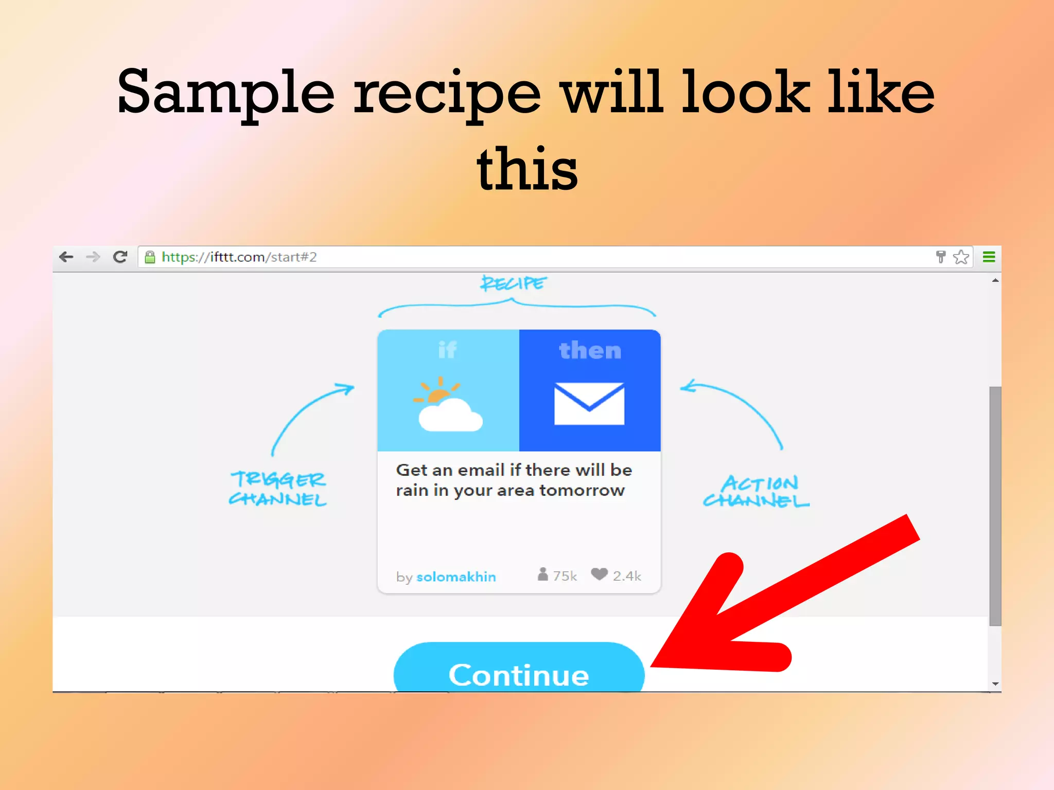 Sample recipe will look like
this
 