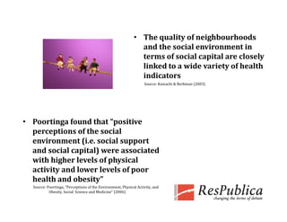 • The quality of neighbourhoods 
                                                                   q      y      g
                                                               and the social environment in 
                                                               terms of social capital are closely 
                                                               linked to a wide variety of health 
                                                                                       y
                                                               indicators
                                                                   Source: Kawachi & Berkman (2003)




• Poortinga found that “positive 
          g              p
  perceptions of the social 
  environment (i.e. social support 
  and social capital) were associated 
  with higher levels of physical 
  activity and lower levels of poor 
  health and obesity
  health and obesity”
  Source: Poortinga, “Perceptions of the Environment, Physical Activity, and 
           Obesity, Social  Science and Medicine” (2006)
 