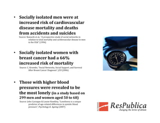 • Socially isolated men were at 
  increased risk of cardiovascular 
  disease mortality and deaths 
  from accidents and suicides
  Source: Kawachi et al., “A prospective study of social networks in 
           relation to total mortality and cardiovascular disease in men 
           in the USA” (1996)



• Socially isolated women with 
  breast cancer had a 66% 
  increased risk of mortality 
   Source: C. Kroenke, “Social Networks, Social Support, and Survival 
            After Breast Cancer Diagnosis”, JCO (2006)




• Those with higher blood 
  pressures were revealed to be 
  the most lonely (in a study based on 
  299 men and women aged 50 to 68)
   Source: John Cacioppo & Louise Hawkley, “Loneliness is a unique 
            predictor of age‐related differences in systolic blood 
            pressure”, Psychology &  Ageing (2007)
 