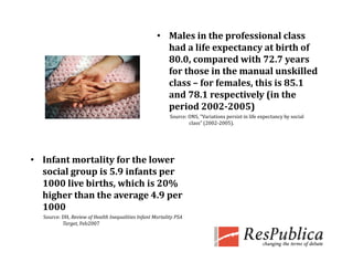 • Males in the professional class 
                                                       had a life expectancy at birth of 
                                                       80.0, compared with 72.7 years 
                                                       for those in the manual unskilled 
                                                       class 
                                                       class – for females, this is 85.1 
                                                       and 78.1 respectively (in the 
                                                       period 2002­2005)
                                                          Source: ONS, “Variations persist in life expectancy by social 
                                                                                   p                 p      y y
                                                                  class” (2002‐2005).




• Infant mortality for the lower 
  social group is 5.9 infants per 
  1000 live births, which is 20% 
  higher than the average 4.9 per 
  1000
  Source: DH, Review of Health Inequalities Infant Mortality PSA 
          Target, Feb2007
          T     t F b2007
 