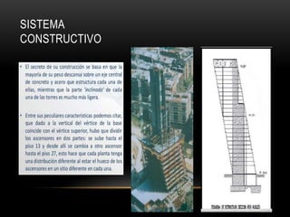 SISTEMA
CONSTRUCTIVO
 