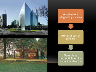 Arquitectura
elegante y vistosa
Armonía con el
paisaje
Naturaleza
perceptible en los
espacios abiertos
 