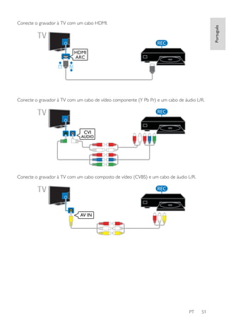 Português

Conecte o gravador à TV com um cabo HDMI.

REC
HDMI
ARC

Conecte o gravador à TV com um cabo de vídeo componente (Y Pb Pr) e um cabo de áudio L/R.

REC

CVI
AUDIO

Conecte o gravador à TV com um cabo composto de vídeo (CVBS) e um cabo de áudio L/R.

REC

AV IN

PT

51

 