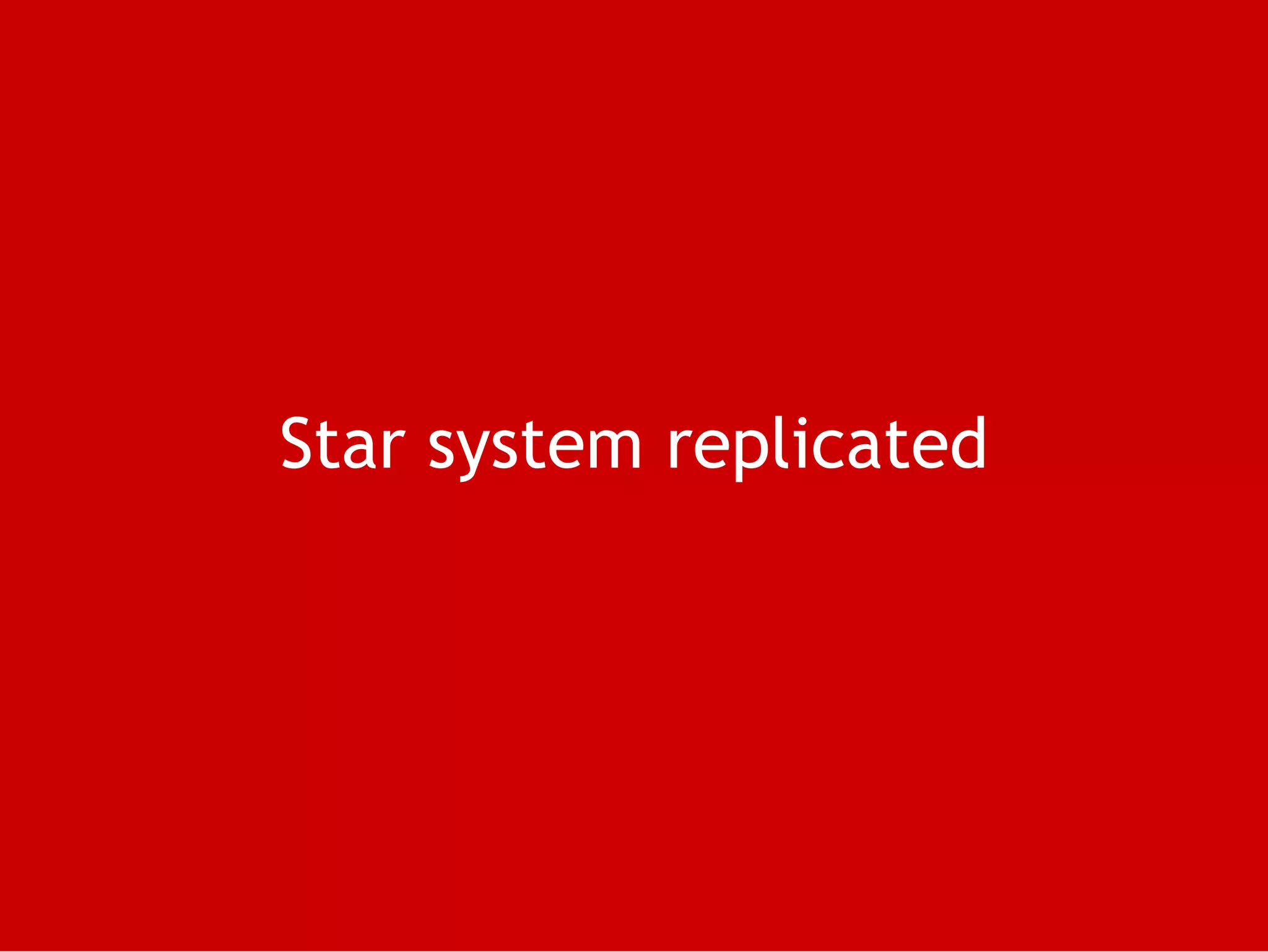 Star system replicated