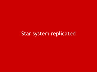 Star system replicated 