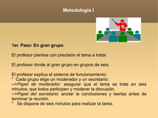 Metodología I 1er. Paso: En gran grupo   El profesor plantea con precisión el tema a tratar.  El profesor divide al gran grupo en grupos de seis.  El profesor explica el sistema de funcionamiento:   *  Cada grupo elige un moderador y un secretario:   --> Papel de moderador : asegurar que el tema se trate en seis minutos; que todos participen y moderar la discusión.   --> Papel del secretario : anotar la conclusiones y leerlas antes de terminar la reunión.   *  Se dispone de seis minutos para realizar la tarea.   