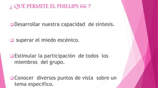 ¿ QUÉ PERMITE EL PHILLIPS 66 ?
 Desarrollar nuestra capacidad de síntesis.
 superar el miedo escénico.
 Estimular la participación de todos los
miembros del grupo.
 Conocer diversos puntos de vista sobre un
tema especifico.
 