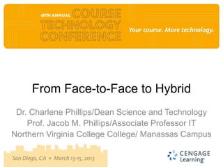 From Face-to-Face to Hybrid
 Dr. Charlene Phillips/Dean Science and Technology
    Prof. Jacob M. Phillips/Associate Professor IT
Northern Virginia College College/ Manassas Campus
 