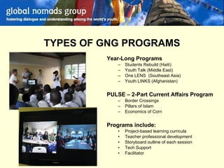 TYPES OF GNG PROGRAMS Year-Long Programs Students Rebuild (Haiti) Youth Talk (Middle East) One LENS  (Southeast Asia) Youth LINKS (Afghanistan) PULSE – 2-Part Current Affairs Program Border Crossings Pillars of Islam Economics of Corn Programs include: Project-based learning curricula Teacher professional development Storyboard outline of each session Tech Support Facilitator 