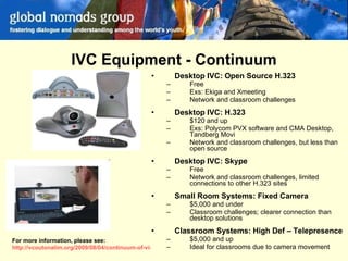 IVC Equipment - Continuum Desktop IVC: Open Source H.323 Free Exs: Ekiga and Xmeeting Network and classroom challenges Desktop IVC: H.323 $120 and up Exs: Polycom PVX software and CMA Desktop, Tandberg Movi Network and classroom challenges, but less than open source Desktop IVC: Skype Free Network and classroom challenges, limited connections to other H.323 sites Small Room Systems: Fixed Camera $5,000 and under Classroom challenges; clearer connection than desktop solutions Classroom Systems: High Def – Telepresence $5,000 and up Ideal for classrooms due to camera movement For more information, please see:  http://vcoutonalim.org/2009/08/04/continuum-of-videoconferencing/   
