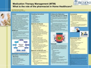 Medication Therapy Management (MTM)
                                                                    What is the role of the pharmacist in Home Healthcare?
                                                                Cory Phillips PharmD D Candidate
                                                                Belmont University College of Pharmacy



                                                                Abstract                                                                                      Classifying Interventions3                                       Collaborative Medication                                                Conclusions
                                                                There are many issues that have developed in the setting of                                   1. No Indication                                                                                                                          Medications Regimen Reviews (MRR)1,2,9
                                                                Home Healthcare due to poor management of medication                                          2. Untreated Indication                                          Therapy Management (CMTM)                                                   Save on patient and facility costs
                                                                regimens.1,2 Some of these problems include adverse drug                                      3. Improper Medication Selection                                 The CMTM model (figure in column 2) is a modification of                   Promote facility quality assurance
                                                                reactions, excessive medication doses, medication                                             4. Subtherapeutic Dose
                                                                                                                                                                                                                               MTM (figure in column 1) core elements and integrated into                  Ensure medication use system quality assurance
                                                                                                                                                              5. Overdosage
                                                                duplications, overuse of psychotropic                                                                                                                          the mental health and medical clinics of the Daily Planet                   Tool to identify and solve system problems
                                                                                                                                                              6. Adverse Drug Reaction
                                                                medications, polypharmacy, practicing cascades, limited                                                                                                        PCMH.4                                                                      Improves residents’ quality of care and quality of life
                                                                                                                                                                 1. Geriatric Syndromes
                                                                training in geriatric medicine, and geriatric syndromes, such                                 7. Drug Interaction                                              CMTM was developed to adopt a standard process of care                     Can prevent adverse medication events and save lives
                                                                as falls.1,2,3 Rigorous and collaborative medication                                                                                                           with defined roles and responsibilities of the pharmacist in a
                                                                                                                                                              8. Failure to Receive Medication                                                                                                          Role in3
                                                                management and review using programs that specify                                             9. Monitoring and Follow-up                                      PCMH
                                                                                                                                                                                                                                                                                                           Long-term care facilities
                                                                problem identification, problem solving, and outcomes can                                                                                                          This may promote more fee-for-service payments
                                                                                                                                                                                                                                                                                                           Ambulatory care
                                                                improve medication use in patients, especially the elderly.3                                  Methods and Results                                                  Expected outcomes were analyzed
                                                                                                                                                                                                                                                                                                        MRR findings and recommendations must be effectively
                                                                Models that have been developed and improved to tackle                                        1. Integration of collaborative medication therapy               Patients with one or more chronic diseases and taking two                communicated to other healthcare professionals for
                                                                this problem include Home Medication Reviews                                                      management (CMTM) in a safety net patient-centered           or more chronic medications are eligible for CMTM
http://findinghomehealthcareprofessionals.blogspot.com/2010/0                                                                                                                                                                                                                                            optimum intervention results.3
8/home-healthcare-for-unhealthy-people.html                     (HMRs), Medication Therapy Management                                                             medical home (PCMH).4                                        Out of 452 recommendations made by pharmacists’ to
                                                                (MTM), Collaborative MTM (CMTM), Drug Burden Indices                                               Retrospective Analysis Study                               resolve problems at the mental health clinic, 85% were
                                                                (DBIs), and Telehealth.4,5,6,7,8 The following information                                                                                                     accepted by providers and/or patients.
                                                                                                                                                                   Initiate CMTM encounter
                                                                presents these models and their benefits for patients and                                                                                                      Out of 217 medication-related problems found by
                                                                                                                                                                   Identify medication related problems
                                                                pharmacists.                                                                                                                                                   pharmacists at the medical clinic, 89% of recommendations
                                                                Introduction                                                                                       Pharmacist makes recommendations                                                                                                                                                                                www.accoras.com.au

                                                                                                                                                                   Acceptance rate of recommendations was 89%                 were accepted.4
                                                                 Medication Regimen Review (MRR) is the primary process that
                                                                  allows consultant pharmacists to improve medication use in the                              2. A pharmacist-led intervention for increasing the uptake of                                                                                    http://www.alternativehomehealth.com/

                                                                  facility, collaborate with physicians on residents’                                             Home Medicines Review (HMR) among residents of
                                                                  medications, and interact with other members of the                                             retirement villages (PHARMER): protocol for a cluster
                                                                  interdisciplinary team.1                                                                        randomized control trial (RCT).5
                                                                 MRR improves the health and quality of life (QOL) of residents                                   Current prospective cluster of RCT
                                                                  in the facility.1                                                                                Ongoing study
                                                                 The goal of MRRs is to help identify and resolve problems                                        Ten retirement villages are chosen
                                                                  associated with medication use in the nursing facility population.
                                                                                                                                                                   Residents are randomly recruited                                                                                                   Pharmacists’ Gains1,2,3
                                                                 The MRR Checklist reviews medication
                                                                                                                                                                   HMR education and risk assessment is made                                                                                             Medication Therapy Management
                                                                  indications, efficacy, safety, monitoring, errors, and costs.1
                                                                                                                                                                   Successes of interventions assessed by interviews                                                                                     Participation in Pharmacy Committees
                                                                                                                                                              3. Drug Burden Index (DBI) and Potentially Inappropriate                                                                                    Formulary Management
                                                                                                                                                                 Medications (PIM) in Community-Dwelling Older People:                                                                                    Staff Education
                                                                                                                                                                                                                                                                                                          Collaboration with the Care Management Team
                                                                                                                                                                 The Impact of Home Medicines Review.6
                                                                                                                                                                                                                                                                                                          Educational and In-service Programs
                                                                                                                                                                   Retrospective Study
                                                                                                                                                                   Ethics approval by Human Ethics Committee
                                                                                                                                                                                                                               Telehealth                                                                 Integrated Pharmacy
                                                                                                                                                                                                                                The Care Coordination Home Telehealth (CCHT) rural                       Management Systems providing:
                                                                                                                                                                   Patients’ referred for HMR based on standard criteria                                                                                  - Drug-Drug Interactions
                                                                                                                                                                                                                                 demonstration project: a symptom-based approach for
                                                                                                                                                                   Pharmacists’ recommendations using DBI led to                                                                                          - Drug-Disease Interactions
                                                                                                                                                                                                                                 serving older veterans in remote geographical settings.8
                                                                                                                                                                       Less sedative/anticholinergic issues                                                                                               - Therapeutic Duplication
                                                                                                                                                                                                                                Innovative healthcare delivery strategies needed to
                                                                                                                                                                       Reduction in drug burden                                                                                                          Member of multidisciplinary team
                                                                                                                                                                                                                                 address the healthcare needs of US Veterans in rural
                                                                                                                                                                       Decrease in prescribing of PIMs                                                                                                   Opportunity to make recommendations and interventions
                                                                                                                                                                                                                                 areas                                                                    Job satisfaction
                                                                                                                                                              Methods and Results cont…                                            Transportation barriers
                                                                                                                                                                                                                                   Poverty
                                                                                                                                                                                                                                                                                                          Challenges
                                                                                                                                                                                                                                                                                                          Possibility of working from home
                                                                                                                                                              4. Collaborative home medicines review delays time to next
                                                                                                                                                                                                                                   Limited access to healthcare                                          Continuing Education
                                                                                                                                                                  hospitalization for warfarin associated bleeding in
                                                                http://www.pharmacist.com/AM/Template.cfm?Section=MTM&Template=/TaggedPage/TaggedPageDispla                                                                        Multiple chronic diseases                                             Reimbursement for services
                                                                y.cfm&TPLID=87&ContentID=22413                                                                    Australian war veterans.7
                                                                                                                                                                                                                                   Polypharmacy
                                                                                                                                                                   Retrospective Cohort Study                                                                                                  Bibliography:
                                                                Interventions: Understanding the                                                                   Impact of practitioner-pharmacist collaborative
                                                                                                                                                                                                                                Goals of Study                                                 1. Clark TR, Gruber J, Martin H. Medication Regimen Review: Part I. The Consultant Pharmacist. 2010; 25(11):
                                                                                                                                                                                                                                                                                                     710-720.
                                                                                                                                                                                                                                   Facilitate primary care                                     2. Clark TR, Gruber J, Martin H. Medication Regimen Review: Part 2. The Consultant Pharmacist. 2010; 25(12):
                                                                  Big Picture1,2                                                                                    medication reviews in hospitalization-associated
                                                                                                                                                                                                                                   Compile geriatric care management options
                                                                                                                                                                                                                                                                                                     788-802.
                                                                                                                                                                                                                                                                                                3. Clark TR, Gruber J, Martin H. Medication Regimen Review: Part 3. The Consultant Pharmacist. 2010; 26(1):

                                                                   Listening to the patient                                                                        bleeds in patients on warfarin                                                                                                   16-27.
                                                                                                                                                                                                                                   Increase early detection of symptoms                        4. Moczygemba LR, Goode J-V R, Gatewood SBS, et al. Integration of collaborative medication therapy
                                                                   Meeting patient specific goals                                                                 HMR delays the time to next hospitalization for                                                                                  management in a safety net patient-centered medical home. J Am Pharm Assoc. 2011; 51: 167-172.
                                                                                                                                                                                                                                   Encourage adherence                                         5. Lee CY, George J, Elliott RA, Stewart K. A pharmacist-led intervention for increasing the uptake of Home
                                                                   Assessing appropriateness of medications                                                        bleeding in those on warfarin for 2 to 6 months after                                                                            Medicines Review (HMR) among residents of retirement villages (PHARMER): protocol for a cluster
                                                                                                                                                                                                                                Participants recruited based on emergency care visits               randomised control trial. BMC Health Services Research. 2011; 11: 292. http://www.biomedcentral.com/1471-
                                                                   Management of disease states/conditions                                                         review                                                                                                                           6963/11/292.

                                                                                                                                                                                                                               84% of participants installed and used CCHT                    6. Castelino RL, Hilmer SN, Bajorek BV, Nishtala P, Chen TF. Drug Burden Index and Potentially Inappropriate
                                                                    Evaluate the benefit vs. risk of recommendations                                               This was not sustained long-term                                                                                                 Medications in Community-Dwelling Older People: The Impact of Home Medicines Review. Drugs Aging.

                                                                   Solve quality-of-care issues                                                                                                                                High dropout rate                                                   2010; 27(3): 135-148.
                                                                                                                                                                   HMRs are needed                                                                                                             7. Roughead EE, Barrett JD, Ramsay E, et al. Collaborative home medicines review delays time to next
                                                                   Identify trends of care and prescribing                                                                                                                     More studies are needed on efficacy of CCHT but may be              hospitalization for warfarin associated bleeding in Austrailian war veterans. Journal of Clinical Pharmacy and
                                                                                                                                                                      Six monthly medication reviews may be needed for                                                                              Therapeutics. 2011; 36: 27-32.
                                                                   Identify patterns of errors                                                                                                                                  a good option for those with limited access to healthcare8     8. Luptak M, Dailey N, Juretic M, et al. The Care Coordination Home Telehealth (CCHT) rural demonstration
                                                                                                                                                                        patients on warfarin who are considered at high risk                                                                         project: a symptom-based approach for serving older veterans in remote geographical settings. Australian
                                                                   Identify cost issues                                                                                                                                                                                                             Rural Health Education Network. 2010: 1-10.
                                                                                                                                                                        of bleeding                                                                                                             9. Kucukarslan SN, Hagan AM, Shimp LA, Gaither CA, Lewis NJW. Integrating medication therapy management
                                                                      Patient cost issues and facility cost issues                                                                                                                                                                                  in the primary care medical home: A review of randomized controlled trials. Am J Health-Syst Pharm. 2011; 68:
                                                                                                                                                                                                                                                                                                     335-345.
 