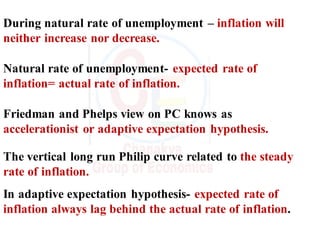 phillips curve and other related topics.pdf