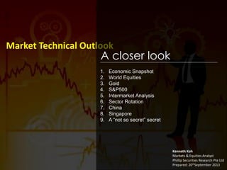 Market Technical Outlook

A closer look

1.
2.
3.
4.
5.
6.
7.
8.
9.

Economic Snapshot
World Equities
Gold
S&P500
Intermarket Analysis
Sector Rotation
China
Singapore
A “not so secret” secret

Kenneth Koh
Markets & Equities Analyst
Phillip Securities Pte Ltd (A member of PhillipCapital) Co. Reg. No. 197201035Z © PhillipCapital 2013. All Rights Reserved. For internal circulation only.
Disclaimer: The information contained in this document is intended only for use during the presentation and should not be disseminated or distributedPhillip Securities presentation. Pte Ltd
to parties outside the Research
Phillip Securities accepts no liability whatsoever with respect to the use of this document or its contents.
Prepared: 20thSeptember 2013

 