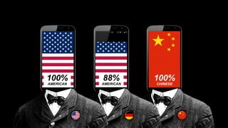 100%
AMERICAN
88%
AMERICAN
100%
CHINESE
 