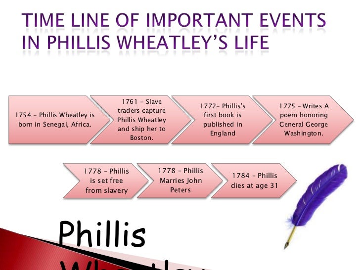Phillis Wheatley