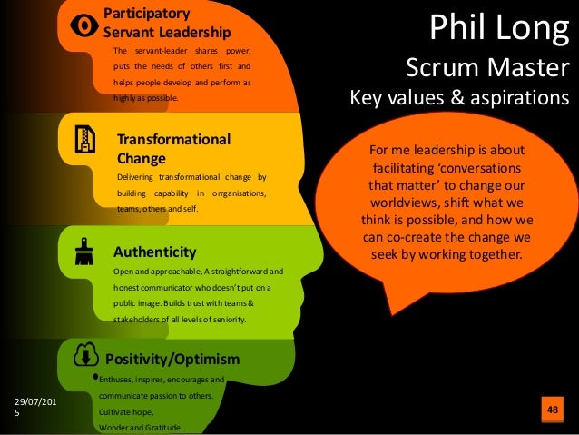 characteristics of a knowledge and value centered Make a list of 10 characteristics necessary for an effective manager explain, in 200 to 300 words, how each characteristic adds value to the organization classify each characteristic as knowledge- or value-centered. characteristics of a knowledge and value centered Make a list of 10 characteristics necessary for an effective manager explain, in 200 to 300 words, how each characteristic adds value to the organization classify each characteristic as knowledge- or value-centered.