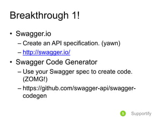 Breakthrough 1!
• Swagger.io
– Create an API specification. (yawn)
– http://swagger.io/
• Swagger Code Generator
– Use your Swagger spec to create code.
(ZOMG!)
– https://github.com/swagger-api/swagger-
codegen
Supportify
 