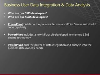 Business User Data Integration & Data AnalysisWho are our SSIS developers?Who are our SSAS developers?PowerPivot builds on the previous PerformancePoint Server auto-build cube capabilityPowerPivot includes a new Microsoft-developed in-memory SSAS engine technologyPowerPivot puts the power of data integration and analysis into the business data owner’s hands