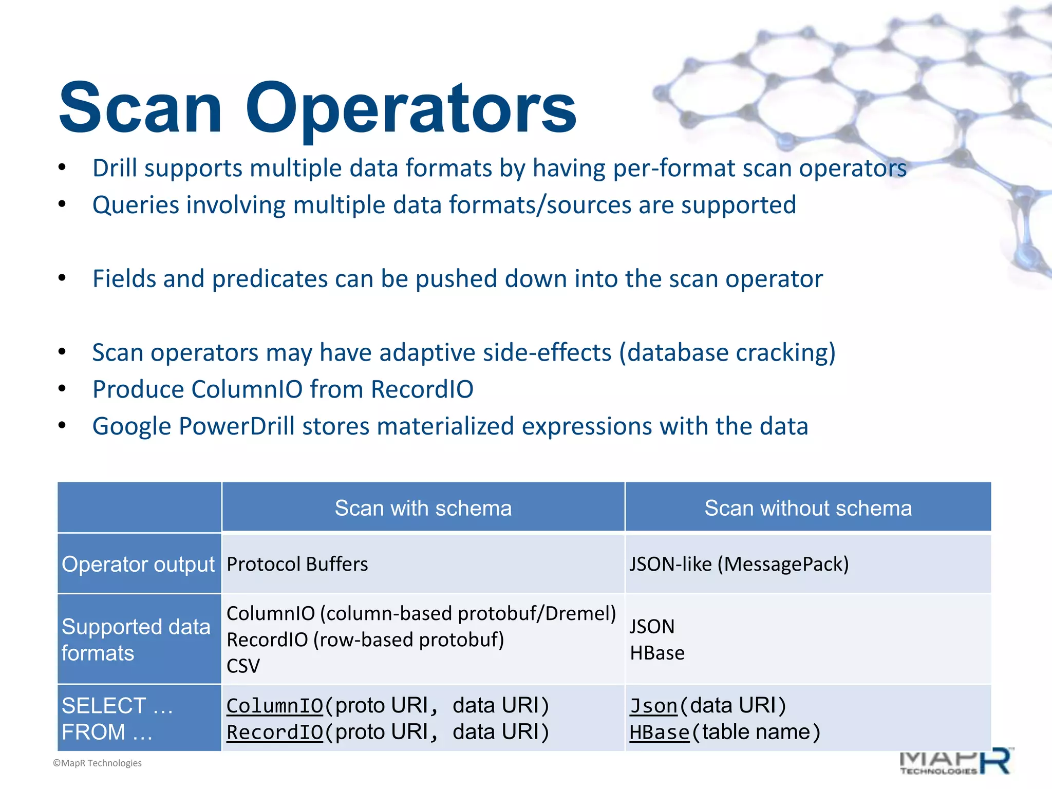 Scan Operators
• Drill supports multiple data formats by having per-format scan operators
• Queries involving multiple data formats/sources are supported

• Fields and predicates can be pushed down into the scan operator

• Scan operators may have adaptive side-effects (database cracking)
• Produce ColumnIO from RecordIO
• Google PowerDrill stores materialized expressions with the data

                              Scan with schema                  Scan without schema

 Operator output Protocol Buffers                      JSON-like (MessagePack)

                ColumnIO (column-based protobuf/Dremel)
 Supported data                                         JSON
                RecordIO (row-based protobuf)
 formats                                                HBase
                CSV
 SELECT …            ColumnIO(proto URI, data URI)     Json(data URI)
 FROM …              RecordIO(proto URI, data URI)     HBase(table name)
©MapR Technologies
 
