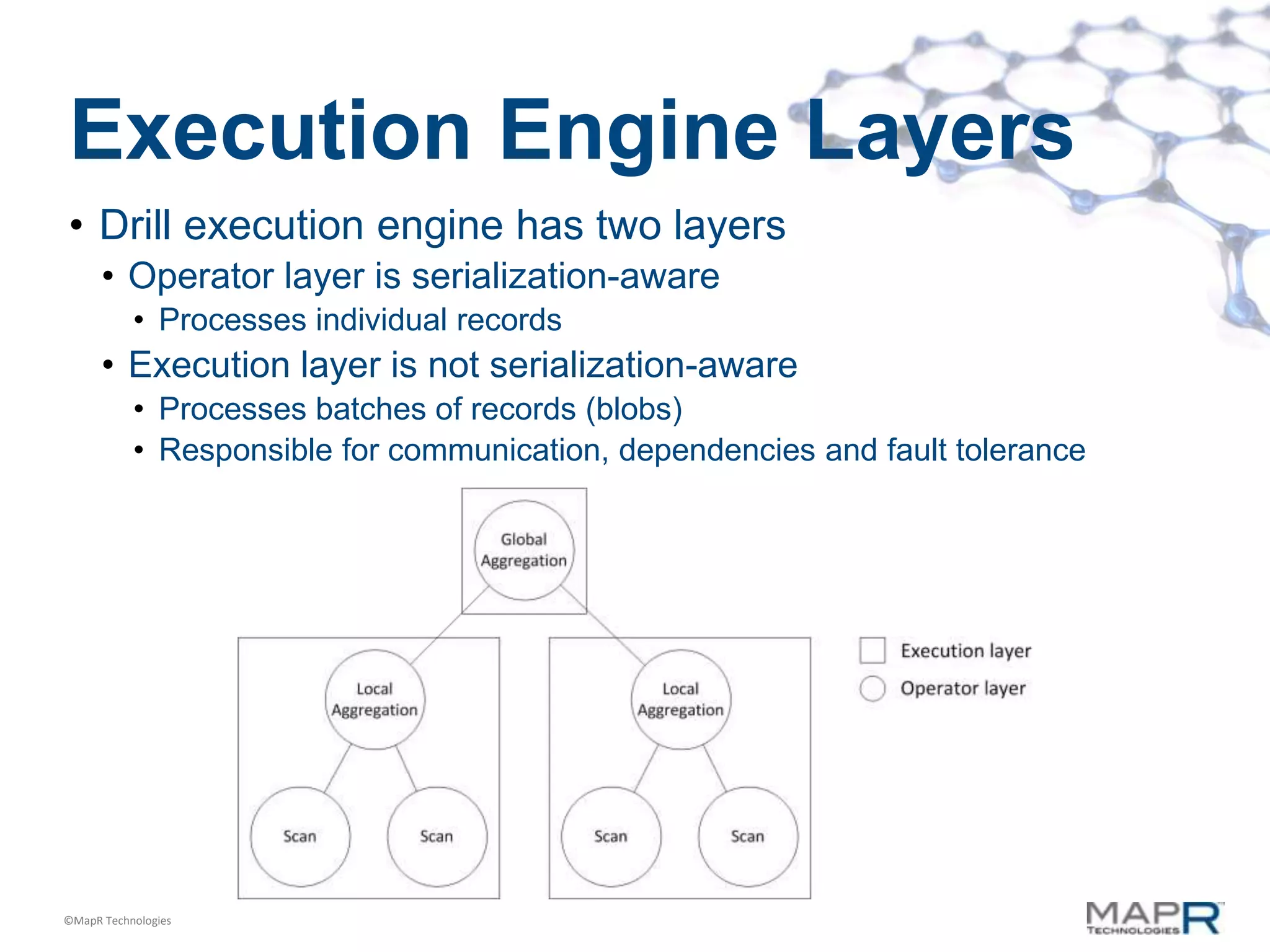 Execution Engine Layers
• Drill execution engine has two layers
      • Operator layer is serialization-aware
           • Processes individual records
      • Execution layer is not serialization-aware
           • Processes batches of records (blobs)
           • Responsible for communication, dependencies and fault tolerance




©MapR Technologies
 