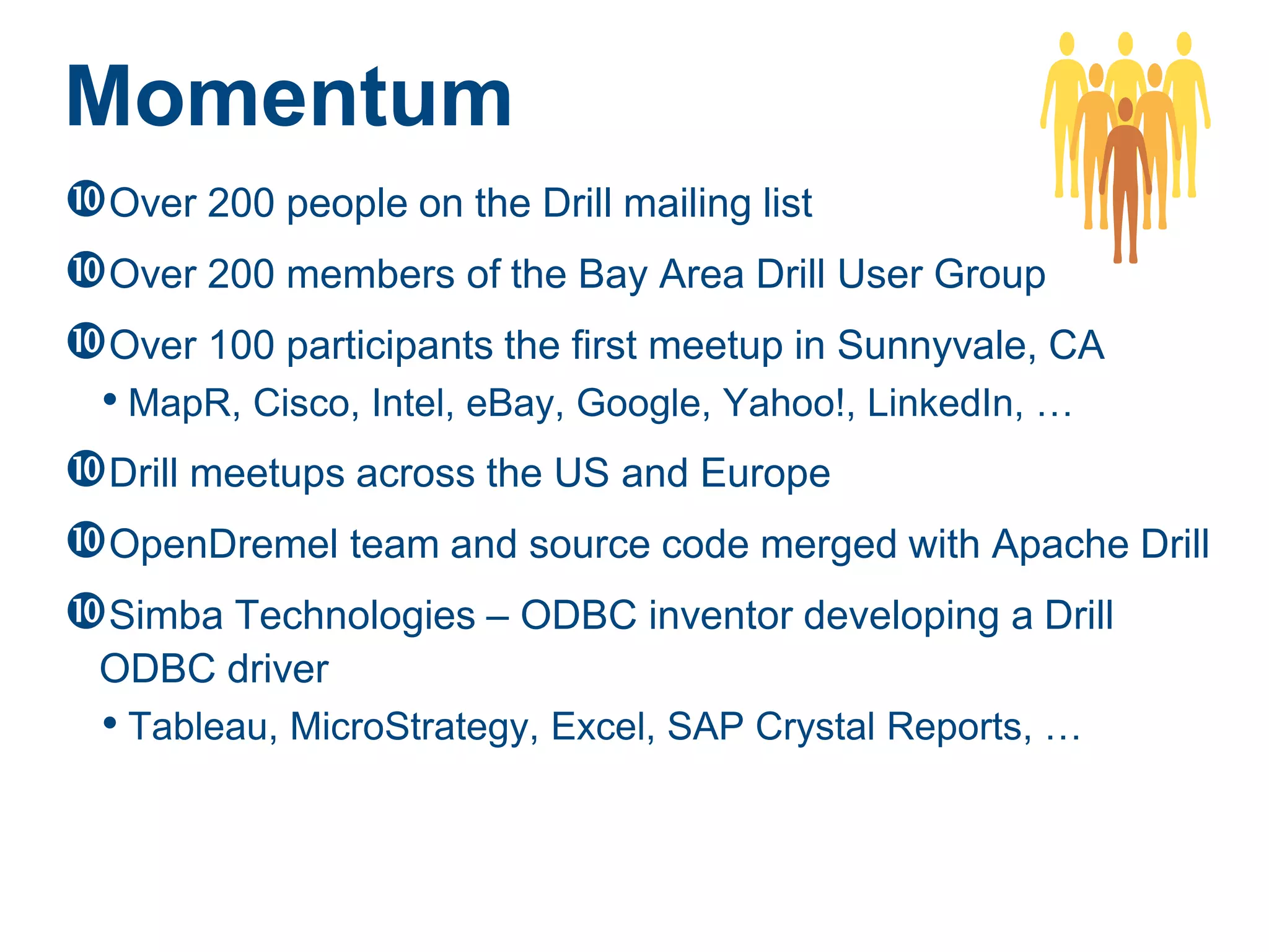 Momentum
Over 200 people on the Drill mailing list
Over 200 members of the Bay Area Drill User Group
Over 100 participants the first meetup in Sunnyvale, CA
 • MapR, Cisco, Intel, eBay, Google, Yahoo!, LinkedIn, …
Drill meetups across the US and Europe
OpenDremel team and source code merged with Apache Drill
Simba Technologies – ODBC inventor developing a Drill
 ODBC driver
 • Tableau, MicroStrategy, Excel, SAP Crystal Reports, …
 