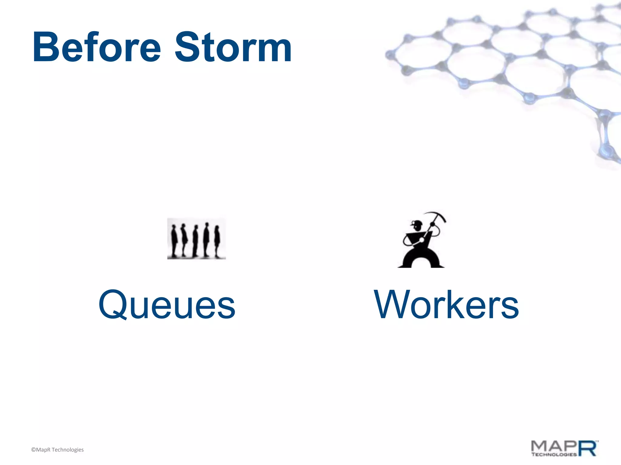 Before Storm




                     Queues   Workers


©MapR Technologies
 