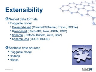 Extensibility
Nested data formats
      • Pluggable model
        • Column-based (ColumnIO/Dremel, Trevni, RCFile)
        • Row-based (RecordIO, Avro, JSON, CSV)
        • Schema (Protocol Buffers, Avro, CSV)
        • Schema-less (JSON, BSON)

Scalable data sources
      • Pluggable model
      • Hadoop
      • HBase

©MapR Technologies
 