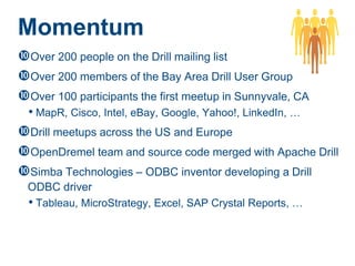 Momentum
Over 200 people on the Drill mailing list
Over 200 members of the Bay Area Drill User Group
Over 100 participants the first meetup in Sunnyvale, CA
 • MapR, Cisco, Intel, eBay, Google, Yahoo!, LinkedIn, …
Drill meetups across the US and Europe
OpenDremel team and source code merged with Apache Drill
Simba Technologies – ODBC inventor developing a Drill
 ODBC driver
 • Tableau, MicroStrategy, Excel, SAP Crystal Reports, …
 
