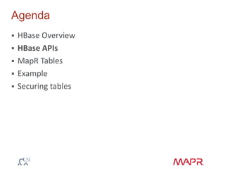 Agenda
 HBase Overview
 HBase APIs
 MapR Tables
 Example
 Securing tables
 