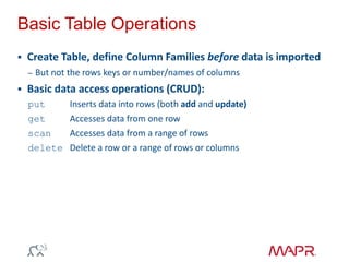 Basic Table Operations
 Create Table, define Column Families before data is imported
– But not the rows keys or number/names of columns
 Basic data access operations (CRUD):
put Inserts data into rows (both add and update)
get Accesses data from one row
scan Accesses data from a range of rows
delete Delete a row or a range of rows or columns
 