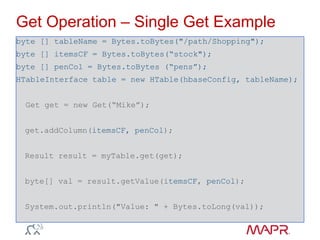 Get Operation – Single Get Example
byte [] tableName = Bytes.toBytes("/path/Shopping");
byte [] itemsCF = Bytes.toBytes(“stock");
byte [] penCol = Bytes.toBytes (“pens”);
HTableInterface table = new HTable(hbaseConfig, tableName);
Get get = new Get(“Mike”);
get.addColumn(itemsCF, penCol);
Result result = myTable.get(get);
byte[] val = result.getValue(itemsCF, penCol);
System.out.println("Value: " + Bytes.toLong(val));
 