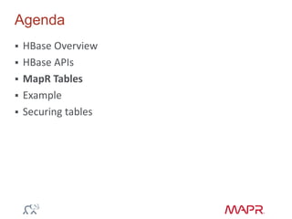 Agenda
 HBase Overview
 HBase APIs
 MapR Tables
 Example
 Securing tables
 