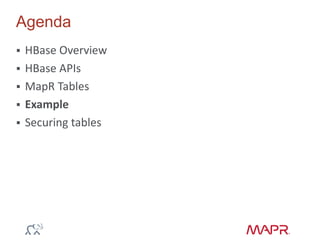 Agenda
 HBase Overview
 HBase APIs
 MapR Tables
 Example
 Securing tables
 