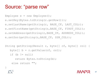 Source: “parse row”
Employee e = new Employee();
e.setKey(Bytes.toString(r.getRow()));
e.setLastName(getString(r, BASE_CF, LAST_COL));
e.setFirstName(getString(r,BASE_CF, FIRST_COL));
e.setAddress(getString(r,BASE_CF, ADDRESS_COL));
e.setSsn(getString(r,BASE_CF, SSN_COL));
String getString(Result r, byte[] cf, byte[] col) {
byte[] b = r.getValue(cf, col);
if (b != null)
return Bytes.toString(b);
else return "";
}
37
 