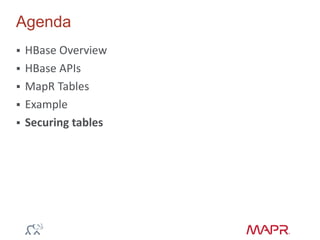 Agenda
 HBase Overview
 HBase APIs
 MapR Tables
 Example
 Securing tables
 