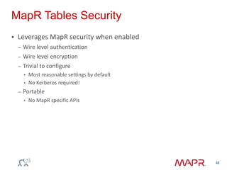 MapR Tables Security
 Leverages MapR security when enabled
– Wire level authentication
– Wire level encryption
– Trivial to configure
• Most reasonable settings by default
• No Kerberos required!
– Portable
• No MapR specific APIs
48
 