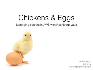Chickens & Eggs
Managing secrets in AWS with Hashicorp Vault
Jeff Horwitz
Jornaya
jhorwitz@jornaya.com
 