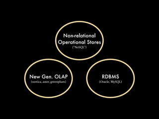 Non-relational
                         Operational Stores
                                    (“NoSQL”)




New Gen. OLAP                                     RDBMS
(vertica,	
  aster,	
  greenplum)               (Oracle,	
  MySQL)
 