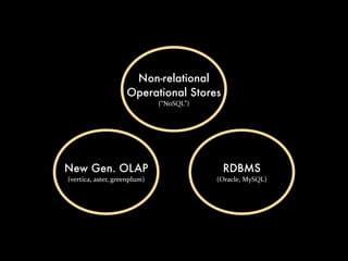 Non-relational
                         Operational Stores
                                    (“NoSQL”)




New Gen. OLAP...