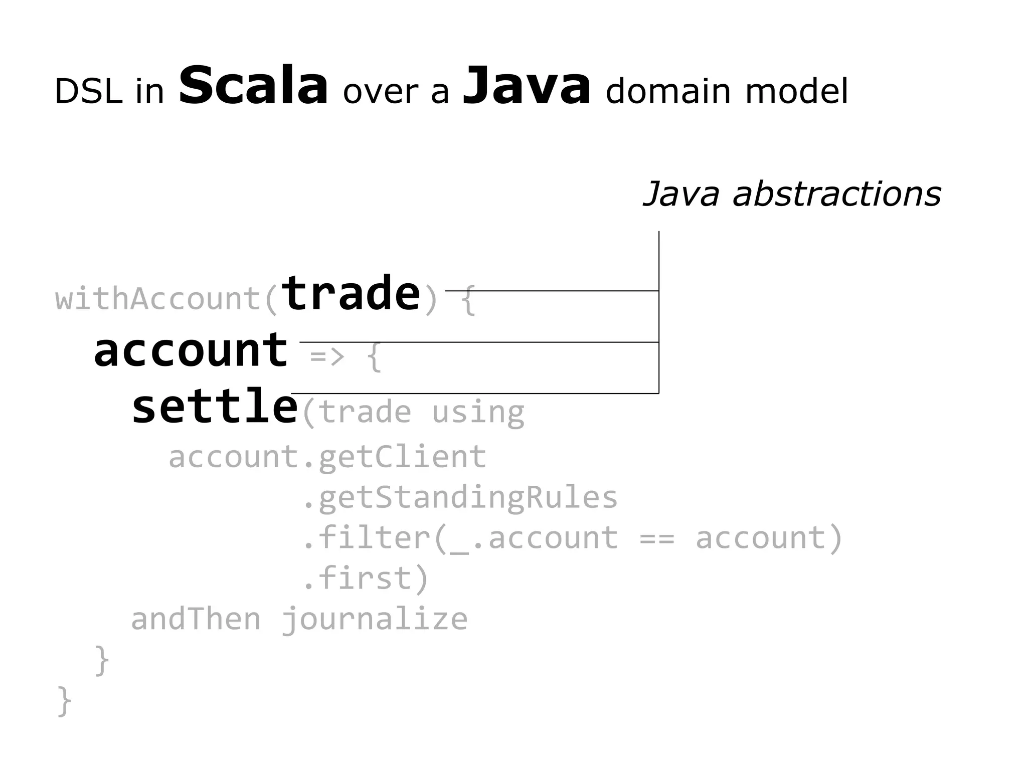 withAccount( trade ) { account => { settle (trade using account.getClient .getStandingRules .filter(_.account == account) .first) andThen journalize } } DSL in Scala over a Java domain model Java abstractions 