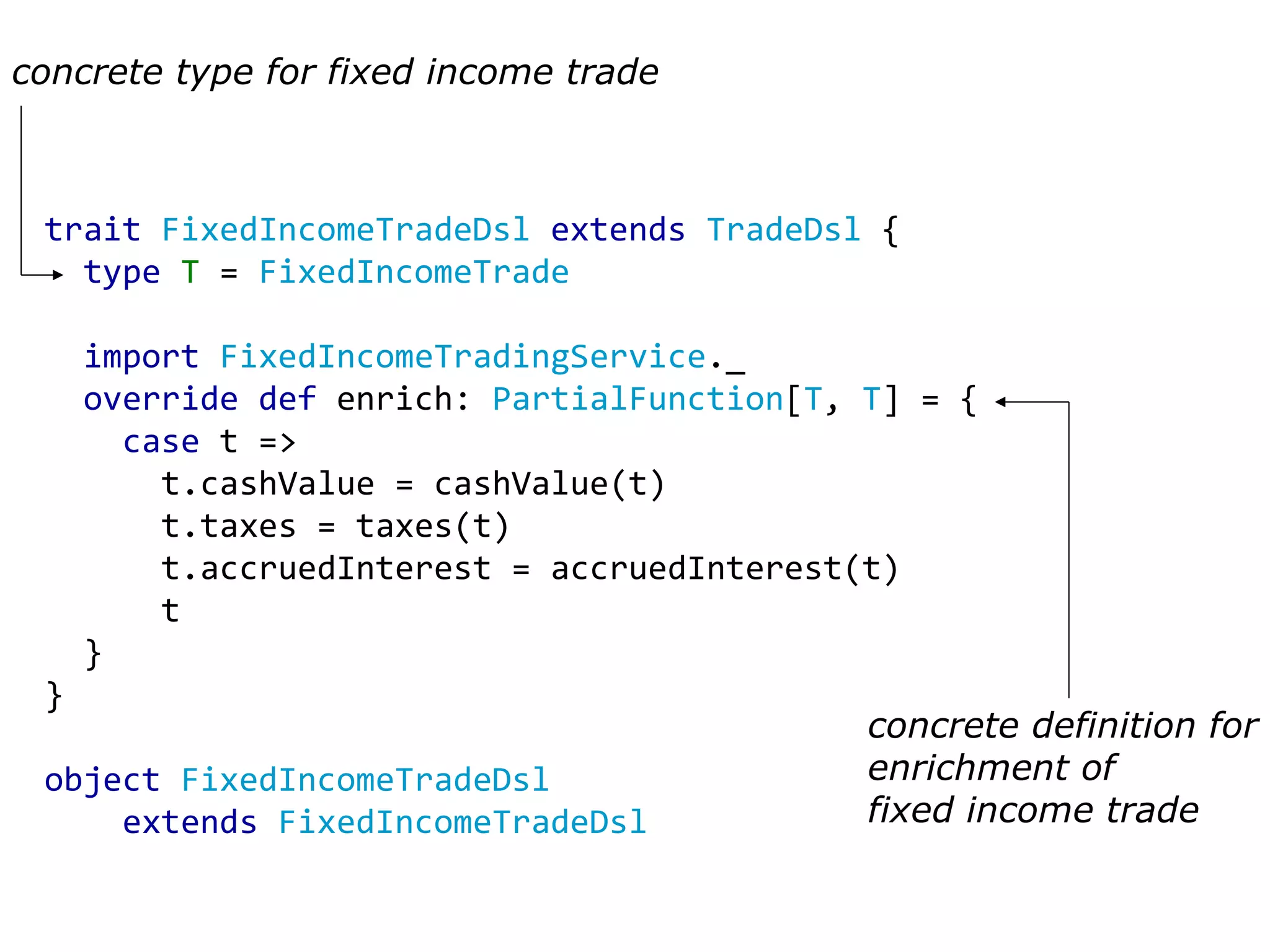 trait FixedIncomeTradeDsl extends TradeDsl { type T = FixedIncomeTrade import FixedIncomeTradingService ._ override def enrich: PartialFunction [ T , T ] = { case t => t.cashValue = cashValue(t) t.taxes = taxes(t) t.accruedInterest = accruedInterest(t) t } } object FixedIncomeTradeDsl extends FixedIncomeTradeDsl concrete type for fixed income trade concrete definition for enrichment of fixed income trade 