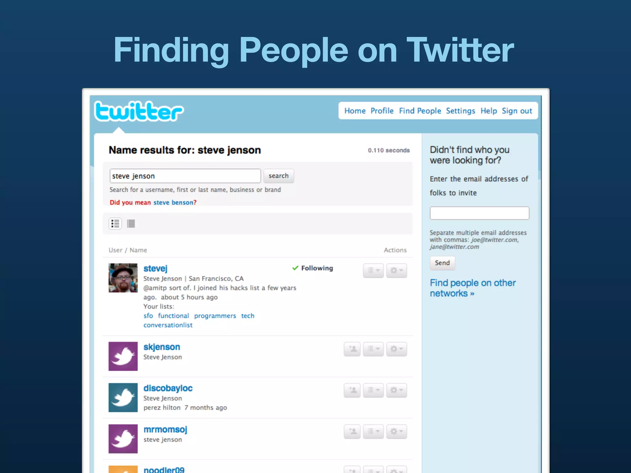 Finding People on Twitter
 
