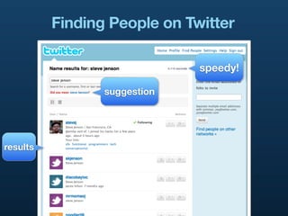 Finding People on Twitter

                              speedy!

                 suggestion




results
 