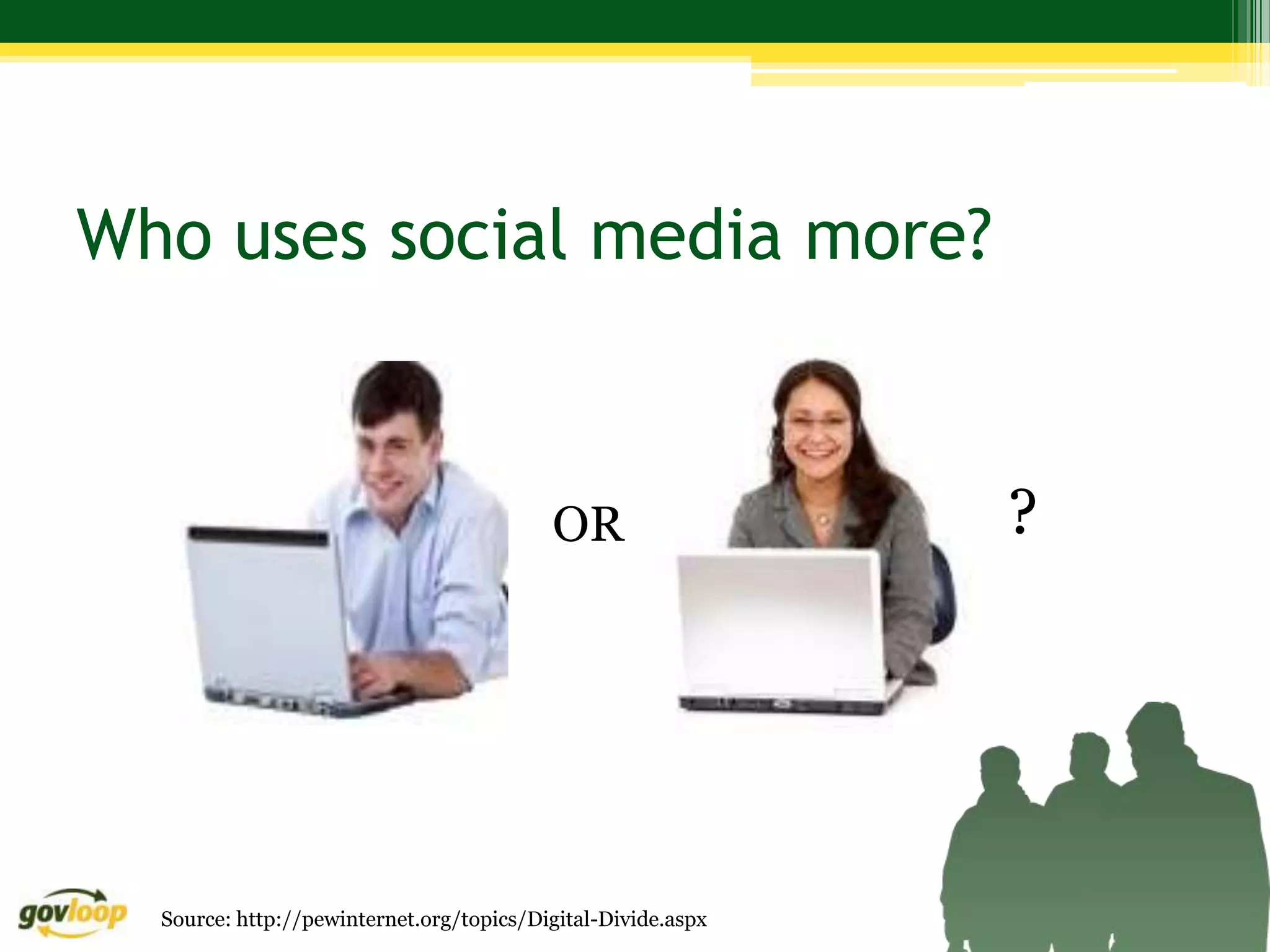 Who uses social media more?



                                          OR                  ?




  Source: http://pewinternet.org/topics/Digital-Divide.aspx
 