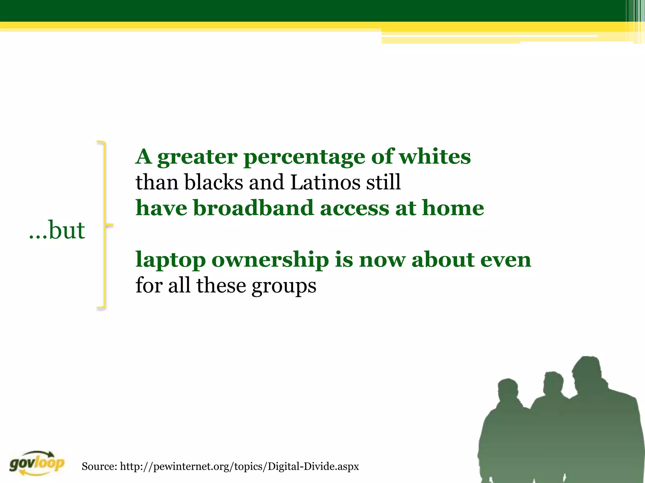 A greater percentage of whites
              than blacks and Latinos still
              have broadband access at home
…but
              laptop ownership is now about even
              for all these groups




   Source: http://pewinternet.org/topics/Digital-Divide.aspx
 