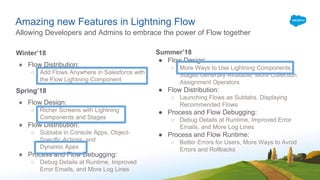 Amazing new Features in Lightning Flow
Allowing Developers and Admins to embrace the power of Flow together
Summer’18
● Fl...