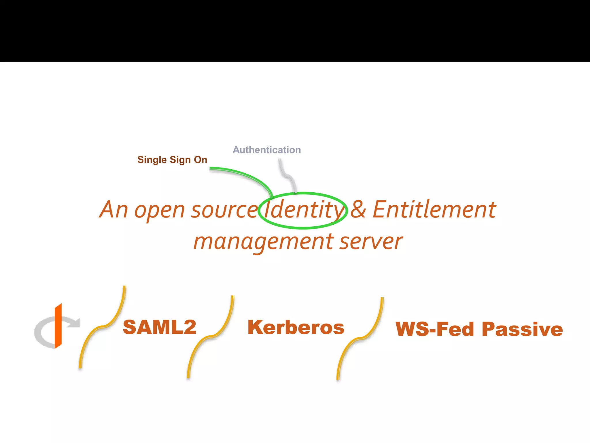 An open source Identity & Entitlement
management server
Authentication
Single Sign On
SAML2 Kerberos WS-Fed Passive
 