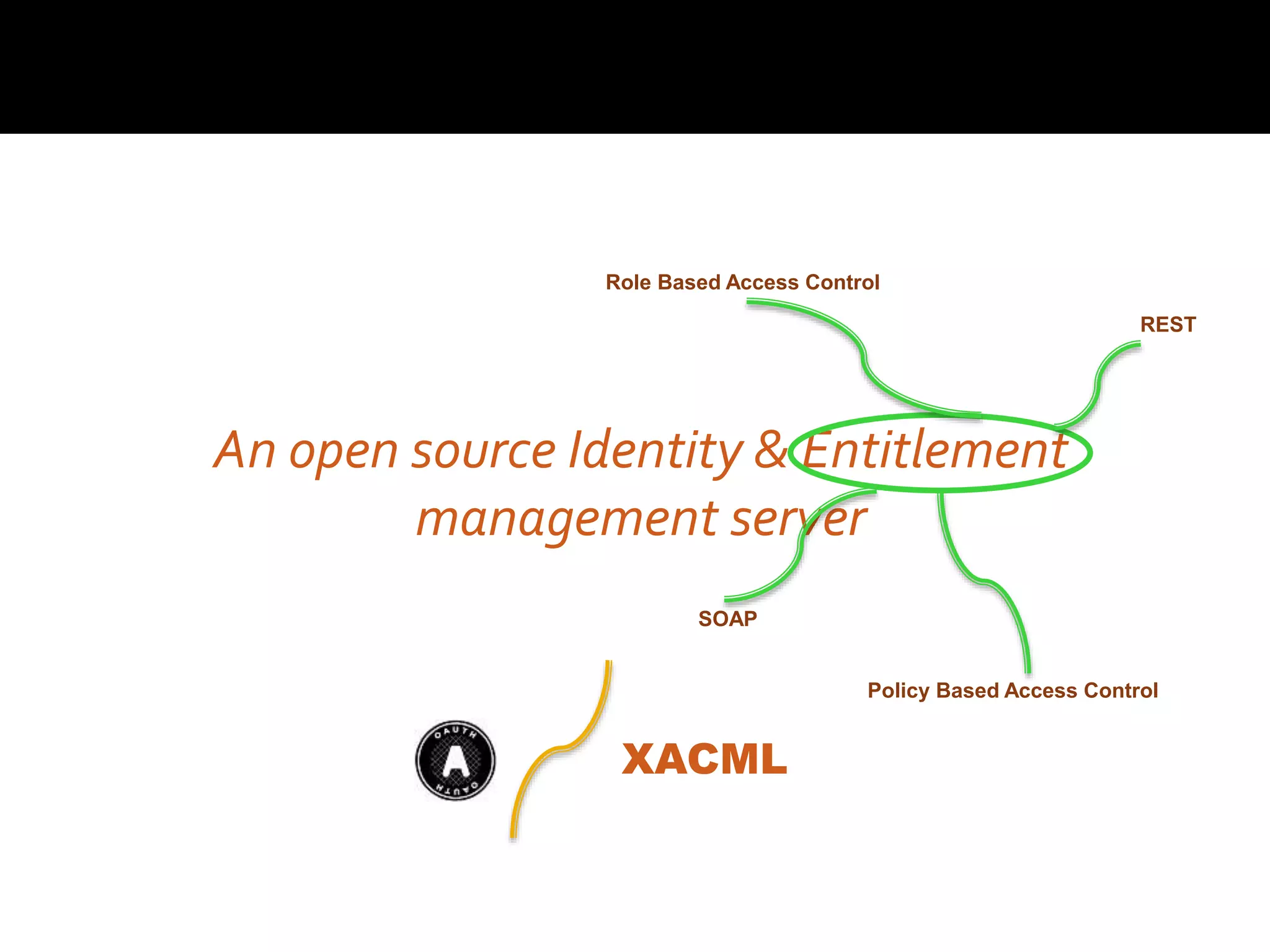 An open source Identity & Entitlement
management server
Role Based Access Control
Policy Based Access Control
SOAP
REST
XACML
 